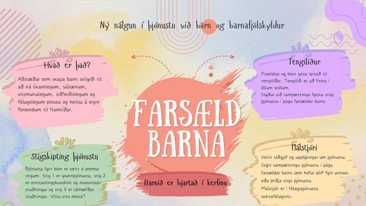 Farsældarvika